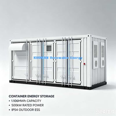 System magazynowania energii w komercyjnych pojemnikach odpornych na ekstremalne temperatury -30 do 55 stopni Celsjusza