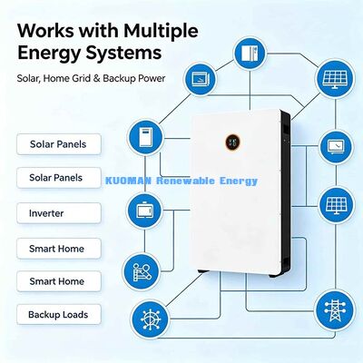 CE UL UN38.3 Certyfikat 51.2V 200Ah Powerwall LiFePO4 Bateria do globalnego użytku domowego w zakresie magazynowania słonecznego
