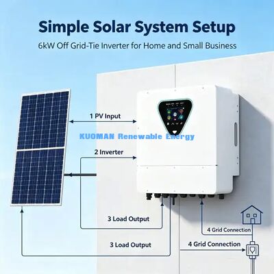 Magazynowanie Energii Domowej 6KW Hybrydowy Falownik Solarny Sieciowy i Poza Siecią Dwóch Trybów