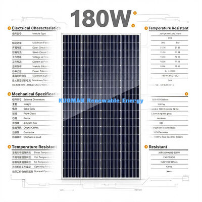 Panel słoneczny monokrystaliczny 200-210W awaryjny, niezawodna zewnętrzna energia fotowoltaiczna