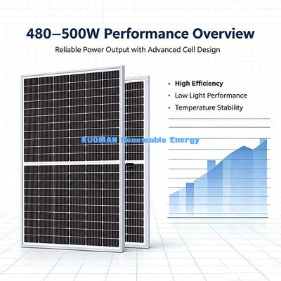 Anty-PID 500W dwustronny monokrystaliczny panel słoneczny dla domowego systemu zasilania na dachu