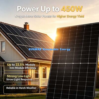Panel słoneczny monokrystaliczny 430-450W | Wysokowydajny moduł PV do domowego dachu i zasilania poza siecią