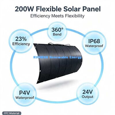 200W Giętki Panel Słoneczny Dopasowujący się do Kształtu, Wysokowydajna Energia Słoneczna Poza Siecią dla Dachu Kampera, Kadłuba Łodzi i Zakrzywionych Ścian