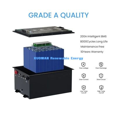 Bateria LiFePO4 do wózka golfowego KM 48V -50-150Ah, z możliwością dostosowania, 8000 cykli