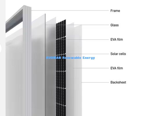 Niestandardowe Monokrystaliczne Panele Słoneczne 400-500W o Wydajności 22% i Konstrukcji Half-Cut Cell
