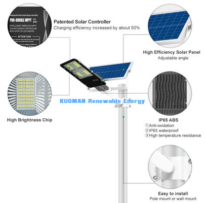 200W Lampa Uliczna Solarna z Pro MPPT i Wodoodpornością IP65 do Oświetlenia Drogowego i Ogrodowego na Zewnątrz