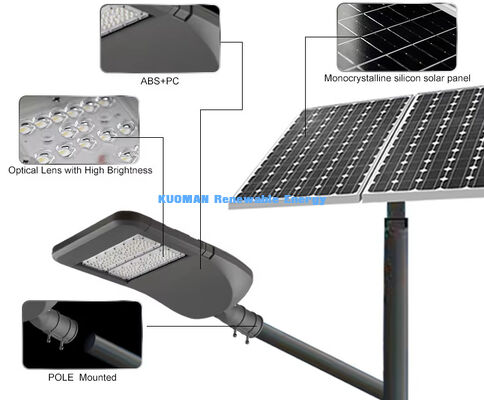 50W IP65 Wodoodporna aluminiowa lampa uliczna solarna z technologią LED do oświetlenia dróg zewnętrznych
