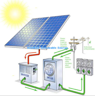 10Kw monokrystaliczny układ paneli słonecznych z krzemowym ogniwem z IP65 odpornością na warunki pogodowe dla domowego przechowywania baterii słonecznych