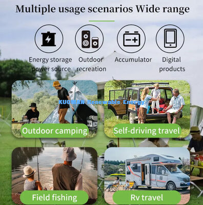 Przenośny 480W składany panel energii słonecznej