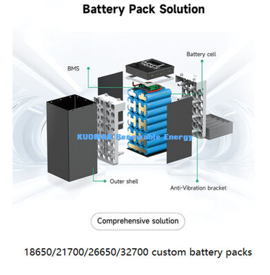 3.7V 5000mAh 21700 Akumulator litowy z 1000 cyklami do czyszczenia robotów i narzędzi