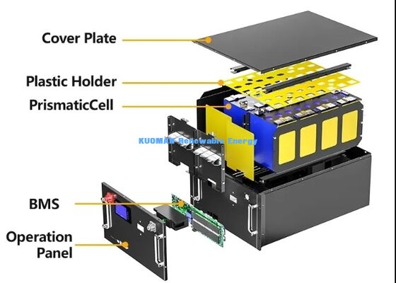 KM 48V 200Ah LiFePO4 Moduł zestawu baterii Głębokie cykle 8000 razy