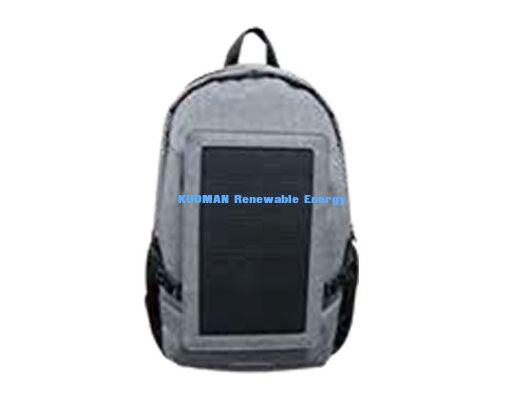 55W Słoneczna Wolność – Ładuj Kiedy Chcesz, Gdzie Chcesz Wodoodporna Ładowarka Solarna