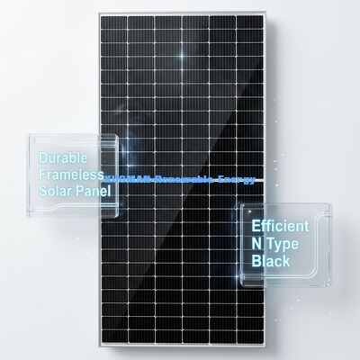 Panel słoneczny typu N o mocy 415 Watt o wydajności 22% do użytku mieszkalnego i komercyjnego
