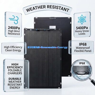200W IP67 360 Stopni Giętki Elastyczny Panel Słoneczny do Kamperów i Domu Podróżnego Panel Bifacjalny
