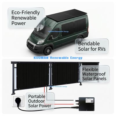 480W przenośny elastyczny panel słoneczny odporny na warunki pogodowe do kempingu i zrównoważonej energii
