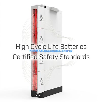 KM NEW POWER 51.2V 400Ah Akumulacyjna bateria LiFePO4 z monitorowaniem w czasie rzeczywistym do magazynowania energii w domu