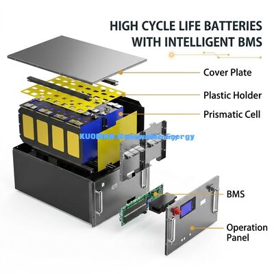 48V 200Ah LiFePO4 Battery Rack Module z 8000 głębokich cykli i UL CE Certyfikacja do przechowywania baterii w domu