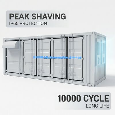 Komercyjny system magazynowania energii (ESS) z certyfikatem IP54, zaawansowanym systemem zarządzania baterią (BMS) i zarządzaniem termicznym do przemysłowego magazynowania energii