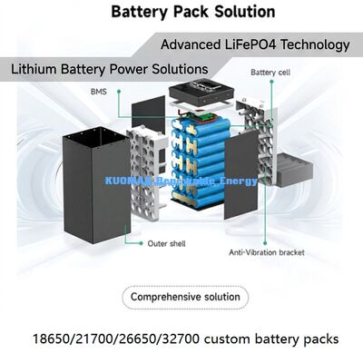 3.7V 5000mAh 21700 Akumulator litowy z 1000 cyklami do czyszczenia robotów i narzędzi