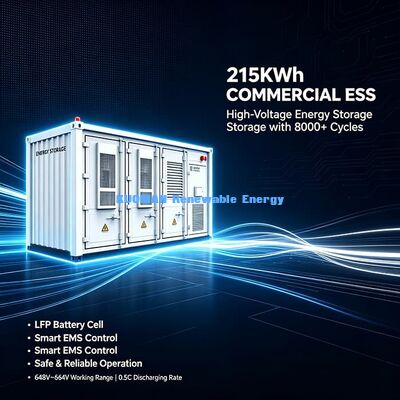 Kontener ESS 500kWh/1MWh/2MWh | Magazynowanie energii litowej o długim cyklu dla projektów fotowoltaicznych