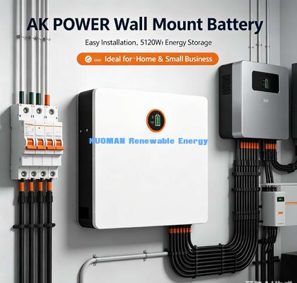 Ultra-Thin 14cm Wall Mount LiFePO4 Battery 5.12kWh Grade A CATL EVE Cells 10-Year Warranty