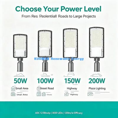 Jednolite LED oświetlenie uliczne z optycznym projektem dla autostrad i ulic mieszkalnych