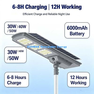 50W 220lm/W Wysokiej Wydajności Lampa uliczna IP65 wodoodporna zintegrowana ze światłem słonecznym
