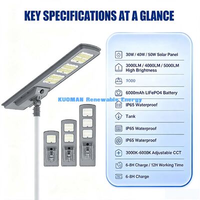 Oszczędność energii All In One Solar Street Light 40W SMD5050 LED Solar Lamp Bez kosztów energii elektrycznej