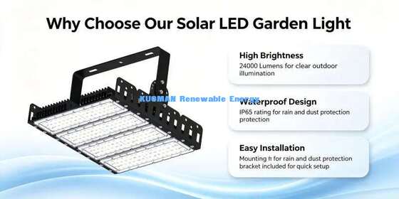 60°/90° Adjustable Beam 200W Solar LED Flood Light IP65 Outdoor Garden Stadium Project Light