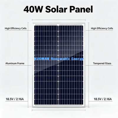 Mały 40W Monokrystaliczny Panel Słoneczny MC4 Konektor RV Boat Camping Power
