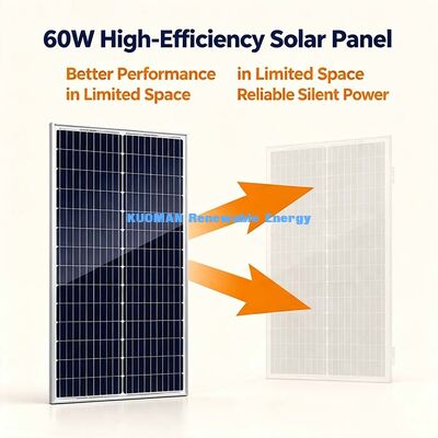 60W Monokrystaliczny Panel Słoneczny 12V Ładowarka Wysokowydajny Moduł PV do Kampera Kempingu Domu Zasilanie Poza Siecią