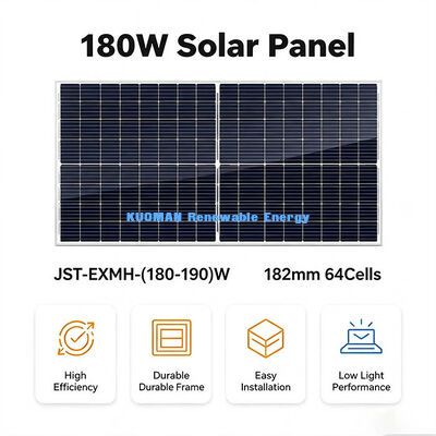 Zasilanie kamery bezpieczeństwa na dachu i w ogrodzie, nasz wytrzymały panel słoneczny PV o mocy 180-190W