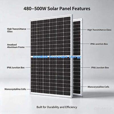 Kompatybilny z MC4 panel słoneczny typu N o mocy 495 W, maksymalne napięcie układu 1500V DC