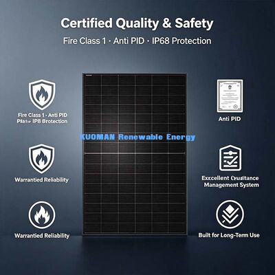 Panel słoneczny 30-450W zoptymalizowany pod kątem słabego światła, wytrzymały panel fotowoltaiczny do użytku zewnętrznego, do zasilania domu, kampera i łodzi