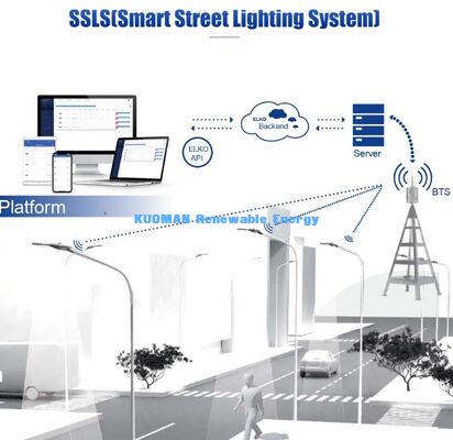 Inteligentna latarnia uliczna LED | Zasilana energią słoneczną, czujnik ruchu, zdalne monitorowanie oświetlenia drogowego