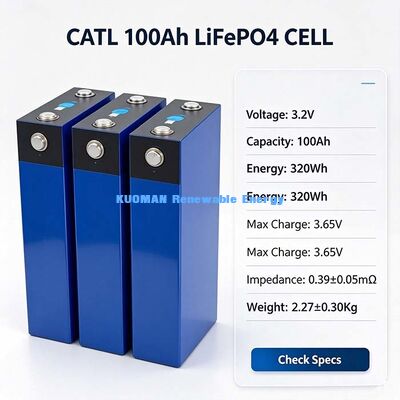Nowa klasy A 300Ah 3,2V LiFePO4 Prismatic Battery Cell, 320Wh Lithium Cell for Electric Power Storage System
