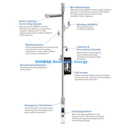 Inteligentny słup‑Wielofunkcyjny inteligentny słup oświetleniowy uliczny dla rozwiązania Smart City z WiFi, kamerą i stacją ładowania