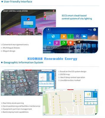 Inteligentny słup‑Wielofunkcyjny inteligentny słup oświetleniowy uliczny dla rozwiązania Smart City z WiFi, kamerą i stacją ładowania