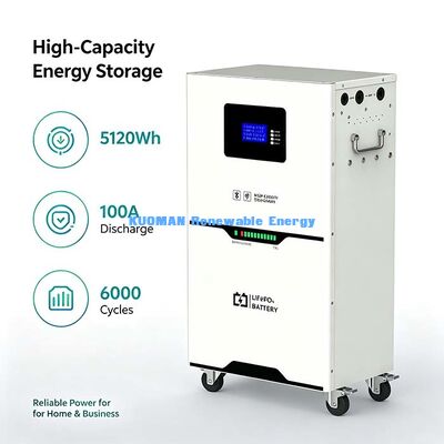 Mobilna bateria do magazynowania energii 5,12 kWh LiFePO4, wyświetlacz LCD, ochrona BMS