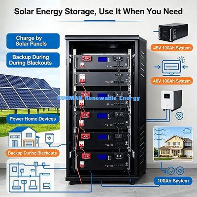 Akumulator LiFePO4 do montażu w szafie rackowej z 10-letnią gwarancją Zmniejsz długoterminowe komercyjne koszty energii